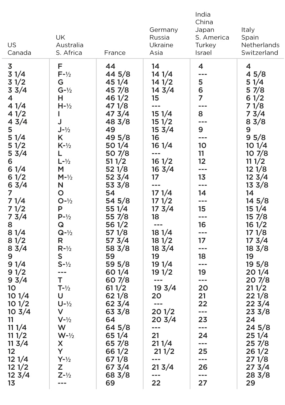 Size Chart